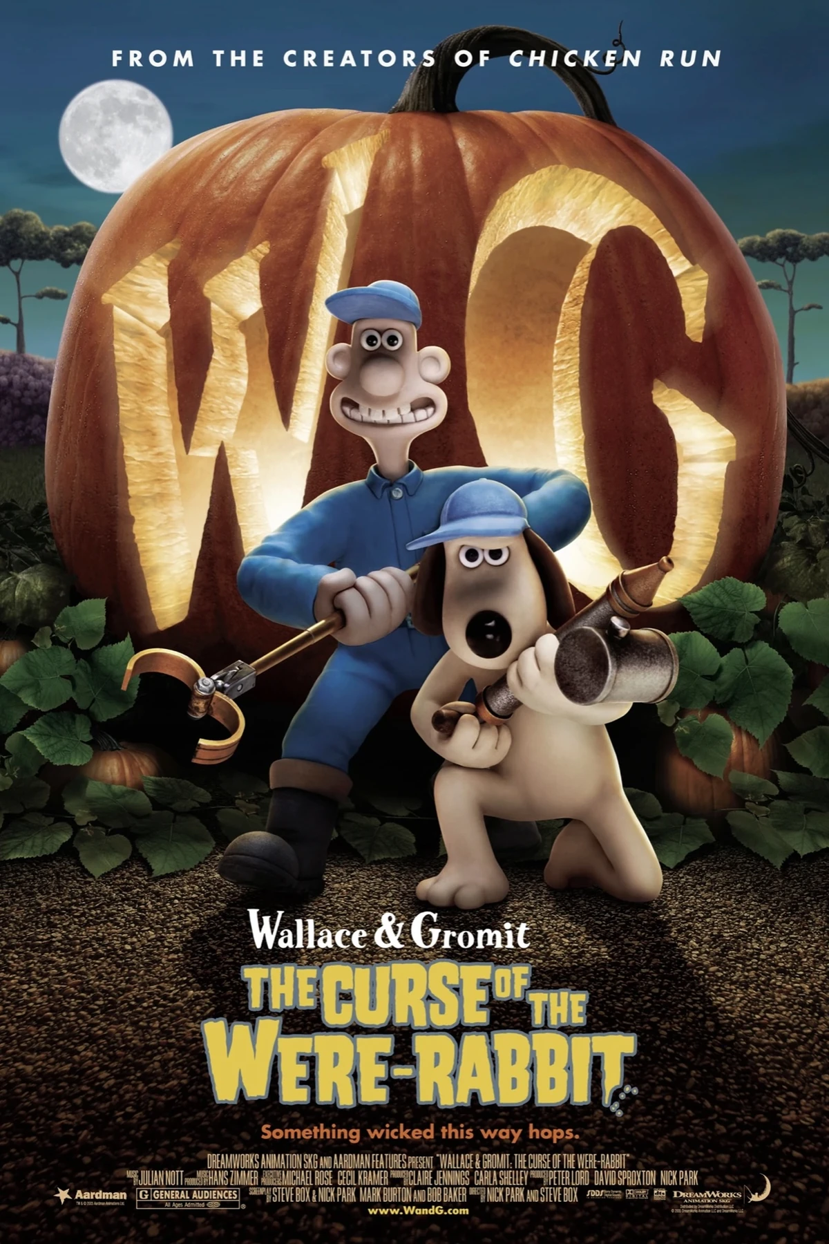 Wallace & Gromit The Curse of the Were-Rabbit (2005) Movie Poster